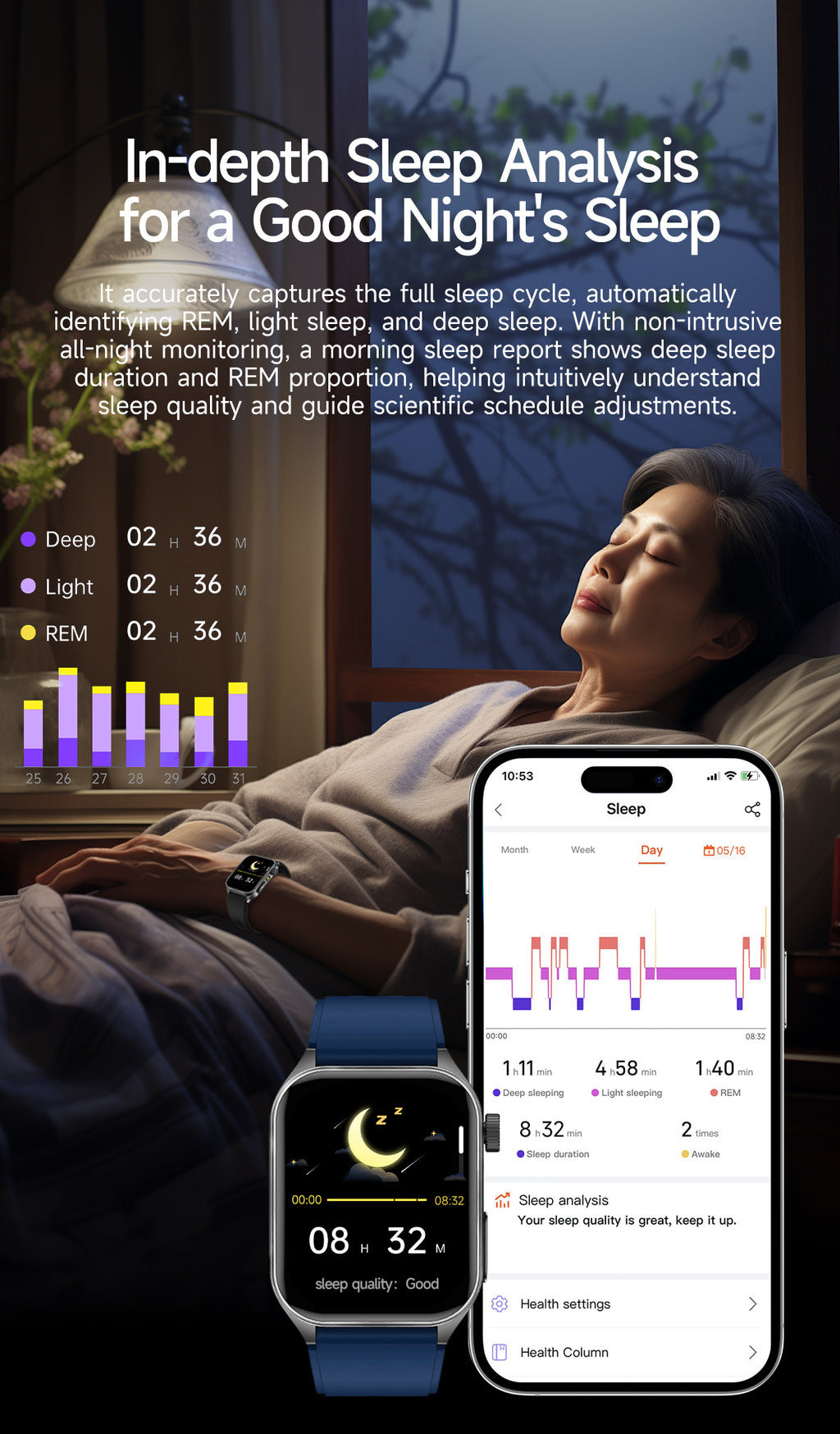 New smartwatch E810 Dual probe laser health therapy function Bluetooth call ECG electrocardiogram blood sugar uric acid blood lipid body temperature blood oxygen sleep monitoring breathing training.