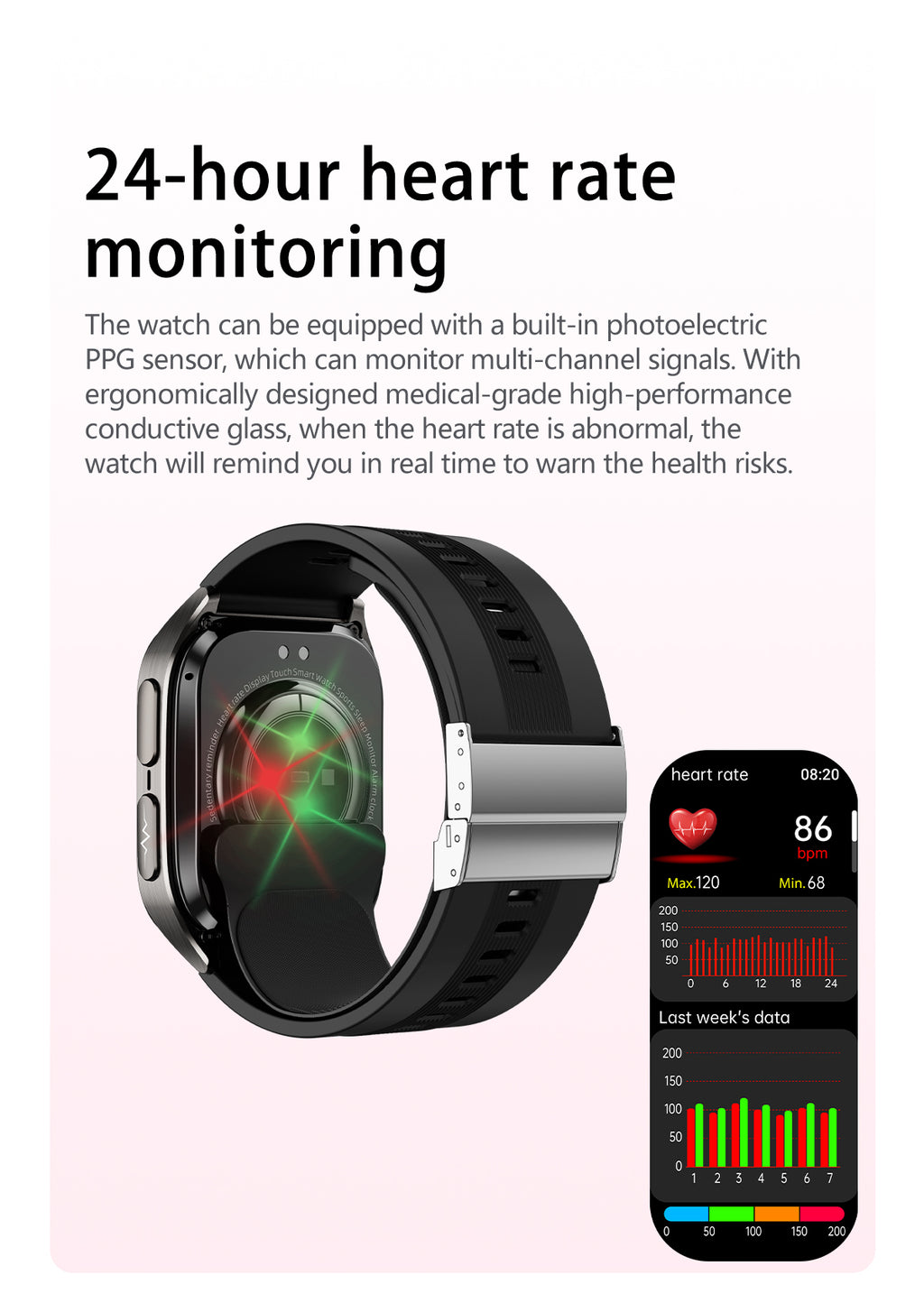 New smartwatch S17 airbag blood pressure monitoring NFC SOS ECG electrocardiogram Sport blood sugar uric acid blood lipid body temperature blood oxygen sleep monitoring breathing training Lover gift
