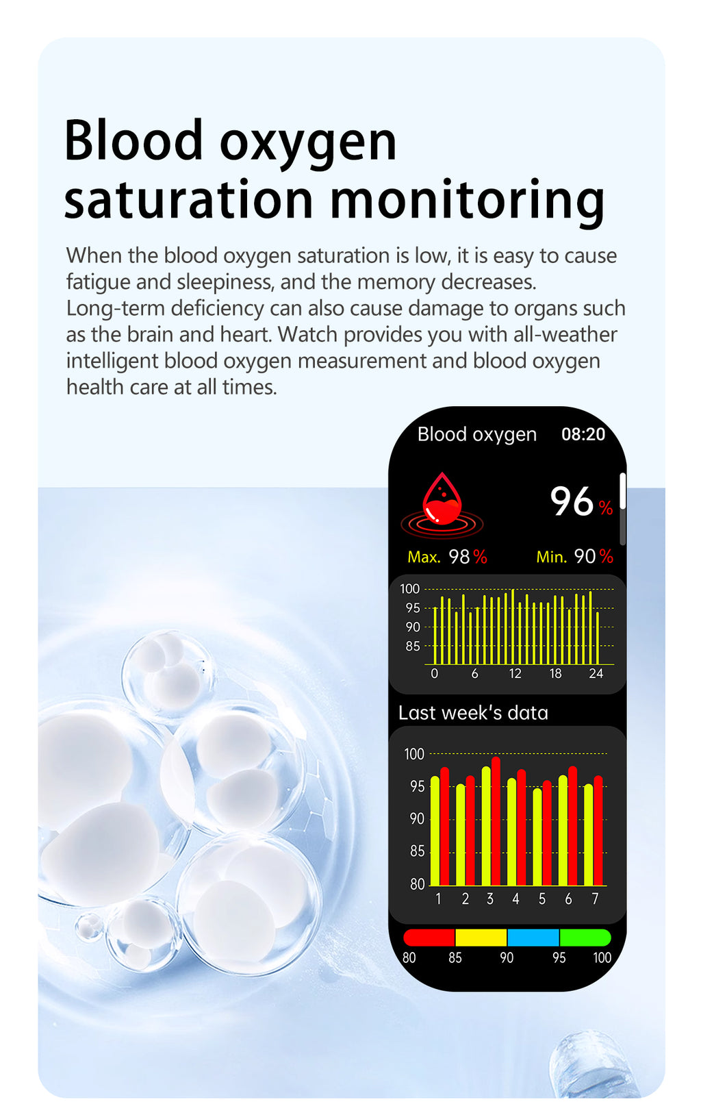 New smartwatch S17 airbag blood pressure monitoring NFC SOS ECG electrocardiogram Sport blood sugar uric acid blood lipid body temperature blood oxygen sleep monitoring breathing training Lover gift