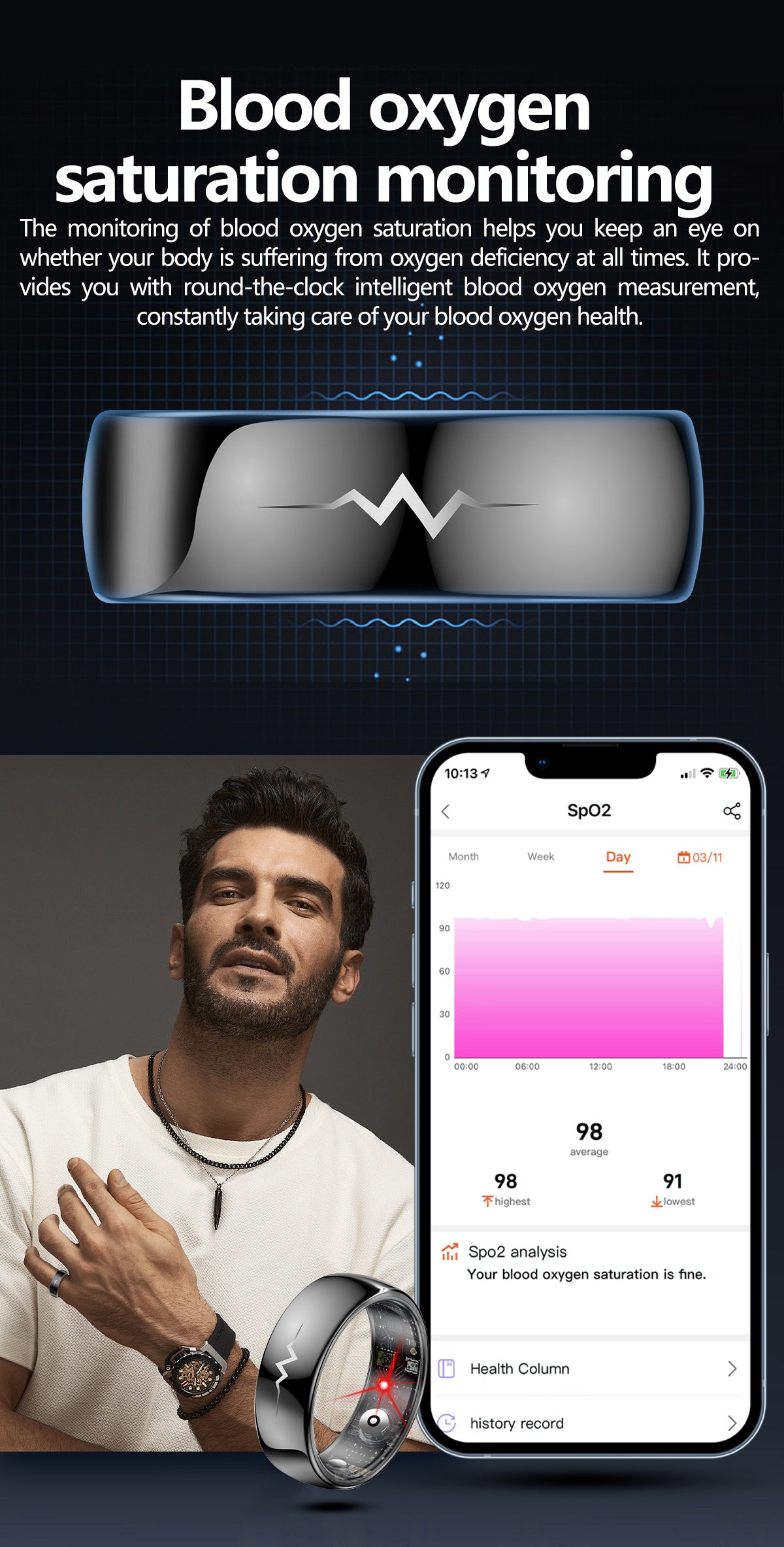 New smart ring Q520 lover's gift ceramic material heart rate sleep blood sugar exercise monitoring hot sale！