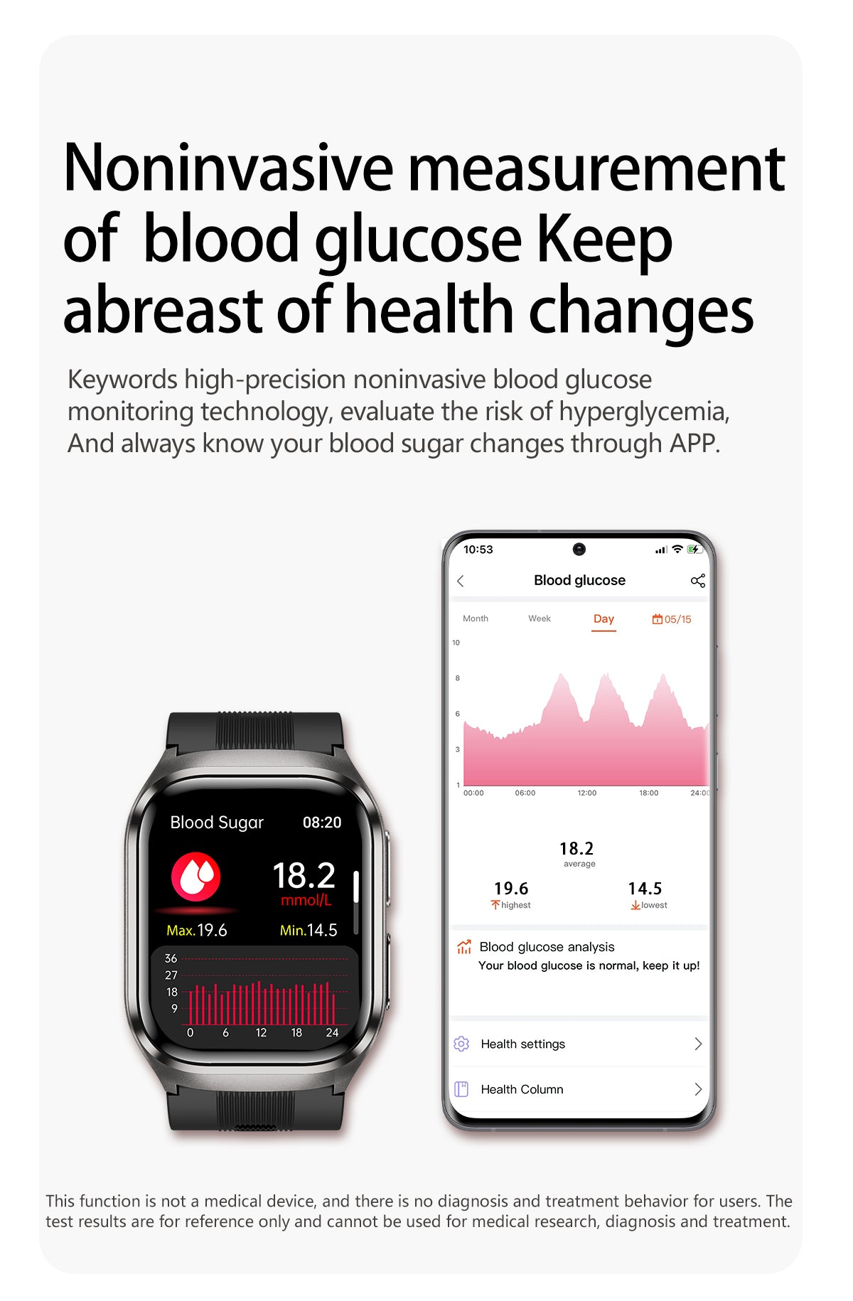 New smartwatch S17 airbag blood pressure monitoring NFC SOS ECG electrocardiogram Sport blood sugar uric acid blood lipid body temperature blood oxygen sleep monitoring breathing training Lover gift