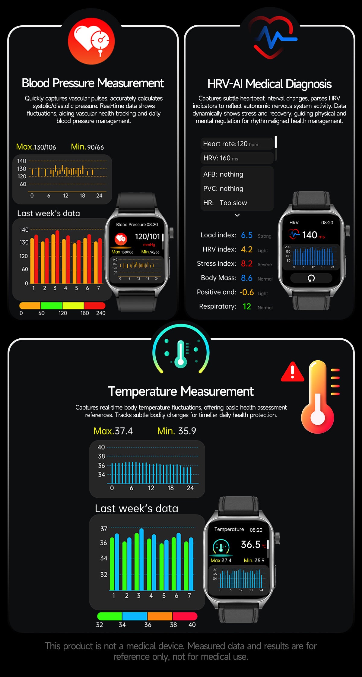 New smartwatch E810 Dual probe laser health therapy function Bluetooth call ECG electrocardiogram blood sugar uric acid blood lipid body temperature blood oxygen sleep monitoring breathing training.