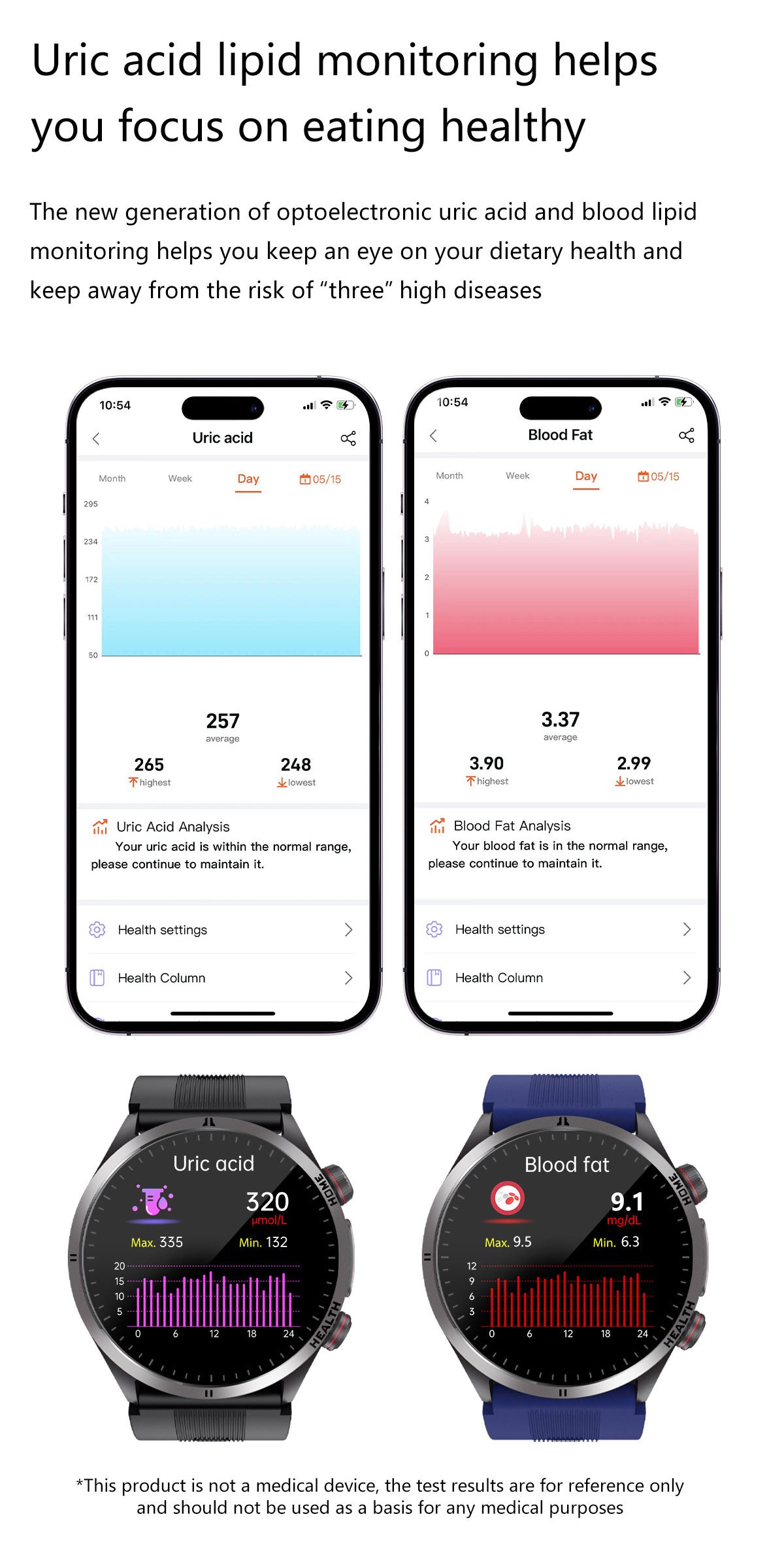 New smartwatch S26 Air pump+airbag true blood pressure accurate test Bluetooth call ECG electrocardiogram blood sugar uric acid blood lipid body temperature blood oxygen sleep monitoring breathing training ECG NFC SOS
