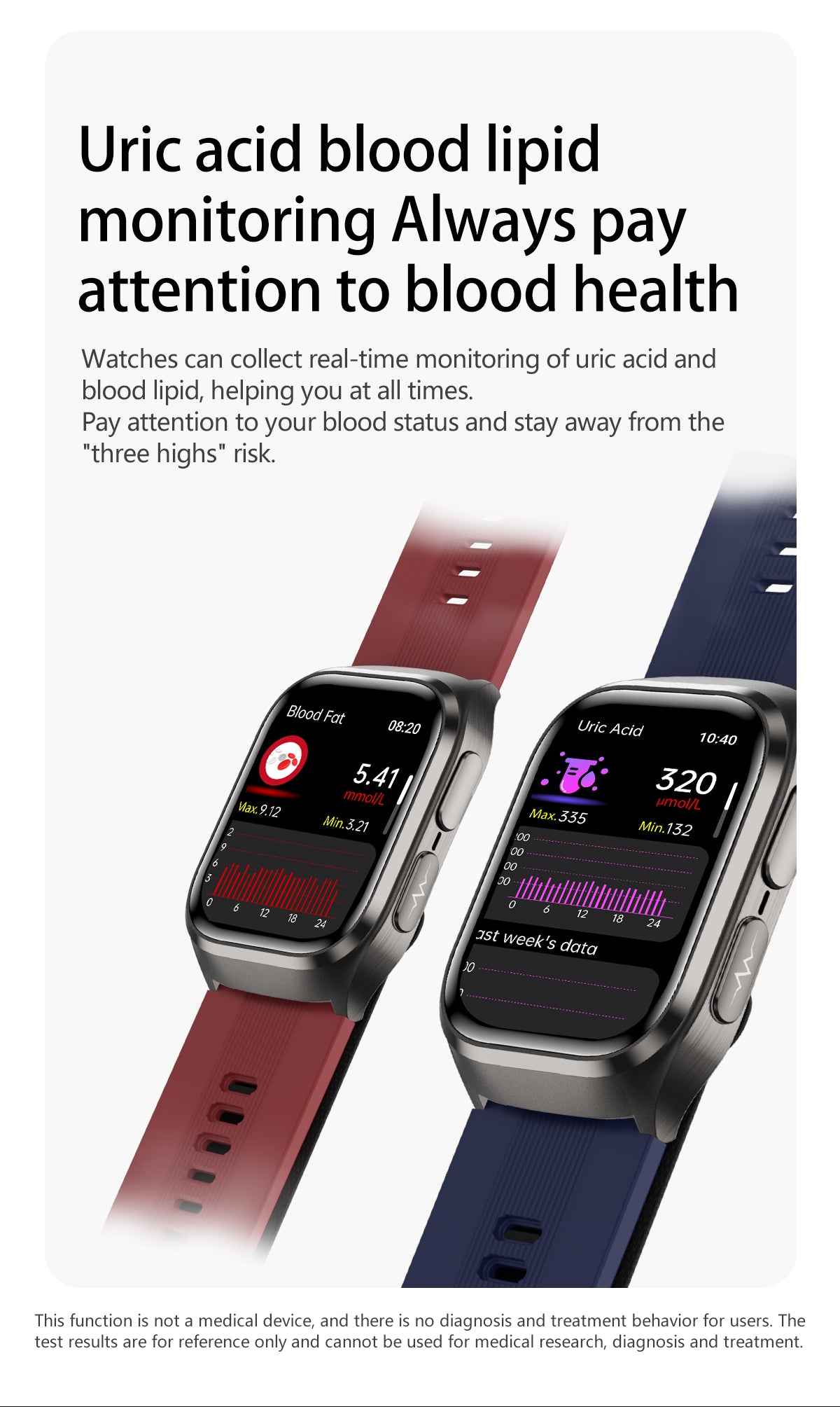 New smartwatch S17 airbag blood pressure monitoring NFC SOS ECG electrocardiogram Sport blood sugar uric acid blood lipid body temperature blood oxygen sleep monitoring breathing training Lover gift