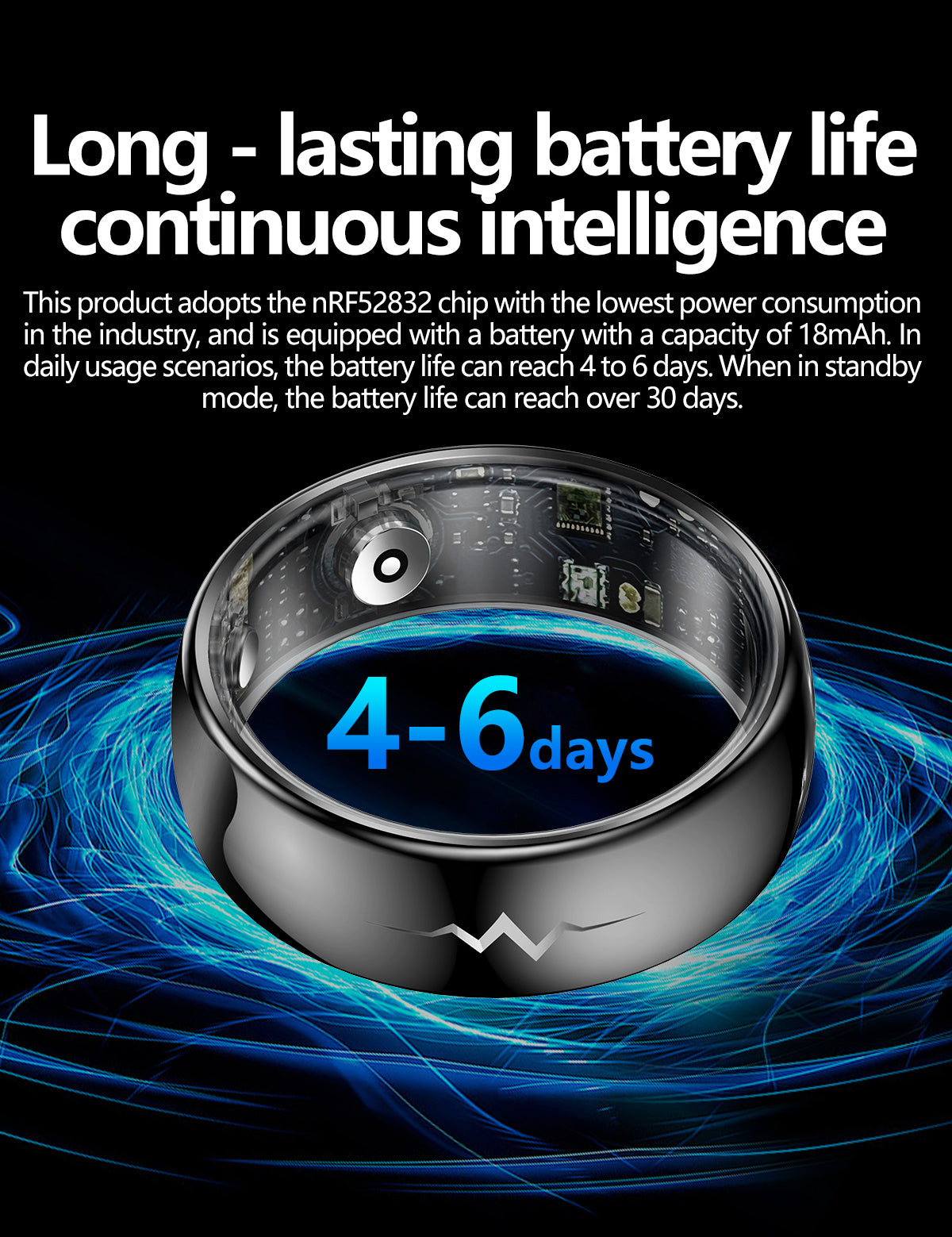 New smart ring Q520 lover's gift ceramic material heart rate sleep blood sugar exercise monitoring hot sale！