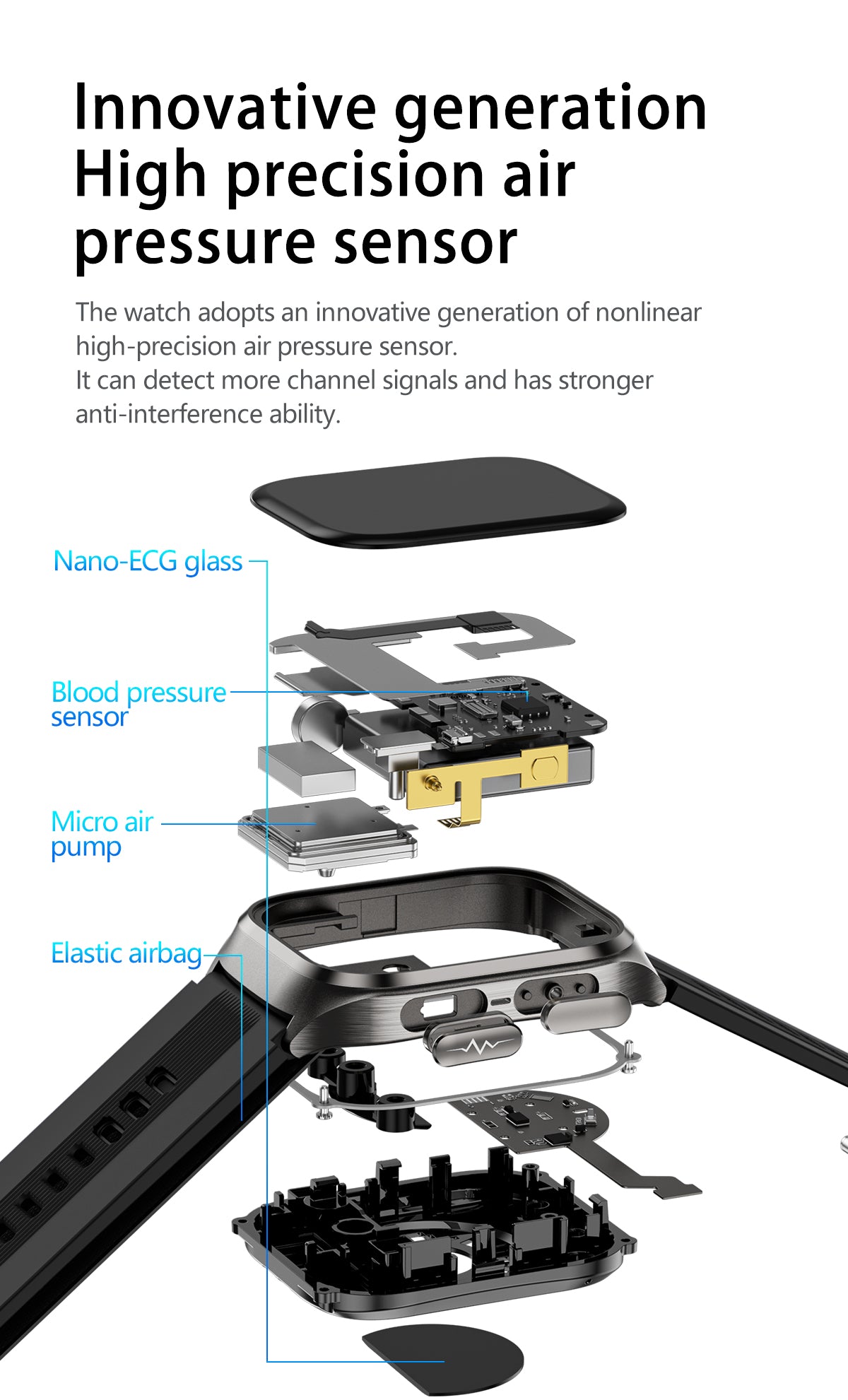 New smartwatch S17 airbag blood pressure monitoring NFC SOS ECG electrocardiogram Sport blood sugar uric acid blood lipid body temperature blood oxygen sleep monitoring breathing training Lover gift