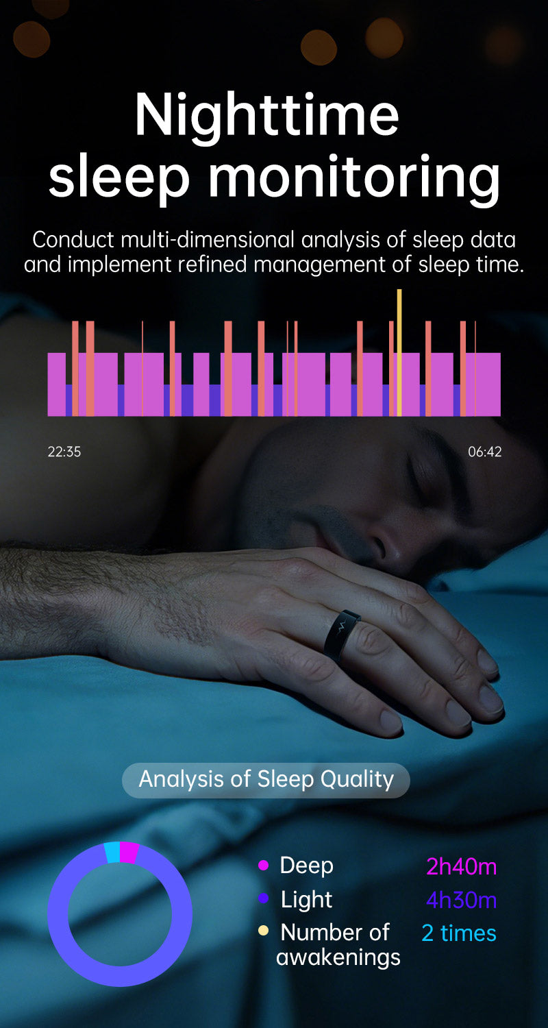 New smart ring R1005 lover's gift heart rate sleep blood sugar exercise monitoring hot sale！