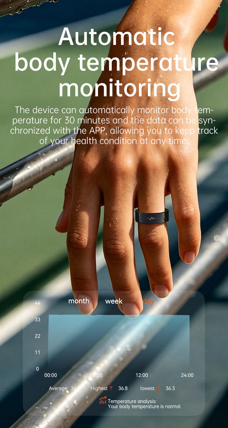 New smart ring R1005 lover's gift heart rate sleep blood sugar exercise monitoring hot sale！