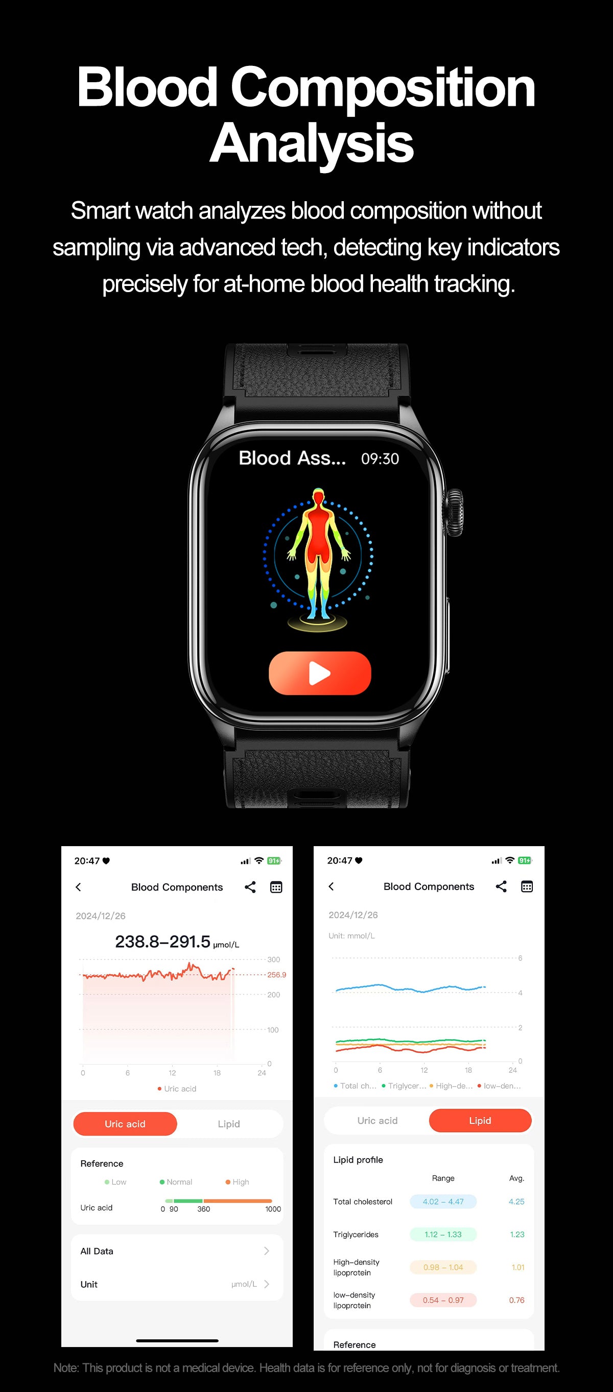 New smartwatch S101 lover's Gift bluetooth call health monitoring True blood pressure Air pump Blood glucose NFC ECG SOS