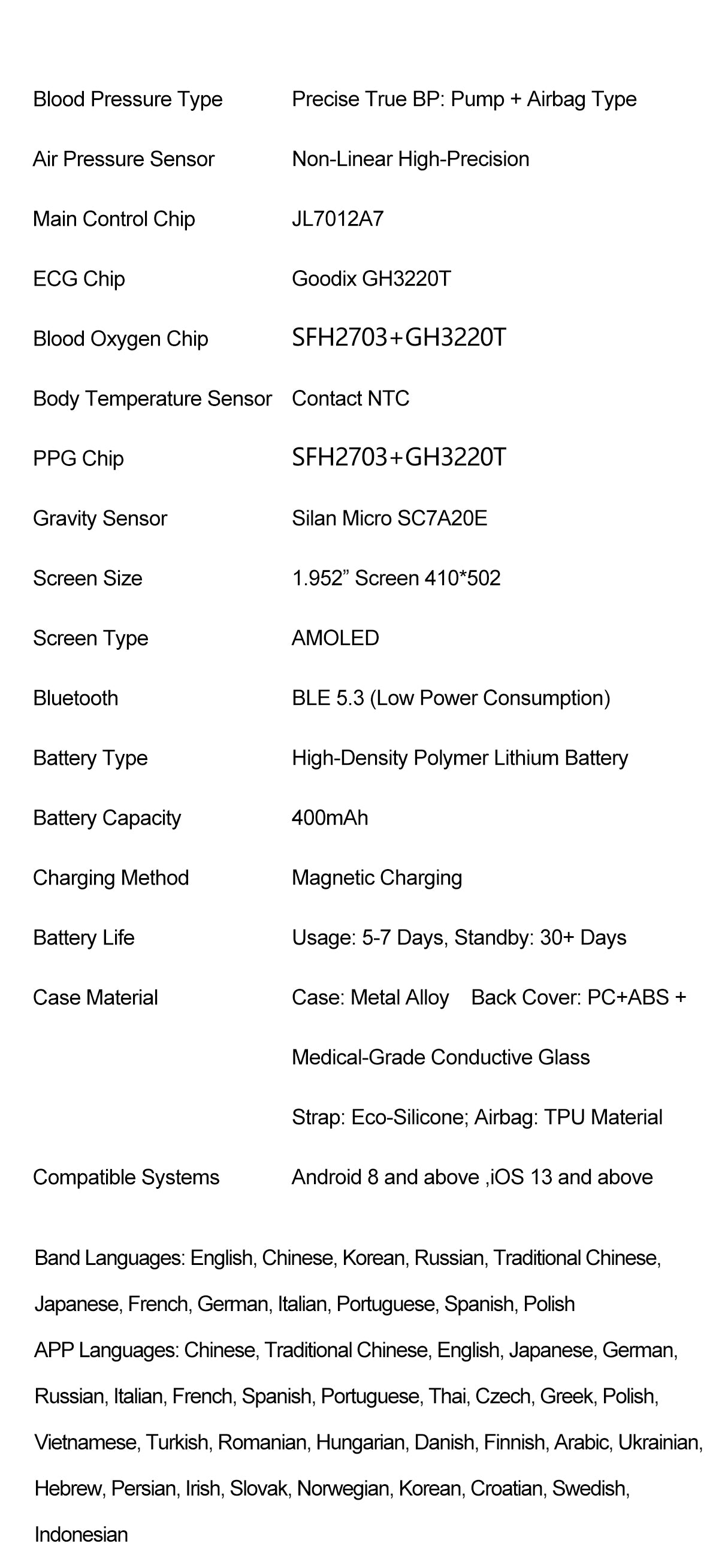 New smartwatch S191 Air pump+airbag type true blood pressure accurate test Bluetooth call ECG electrocardiogram blood sugar uric acid blood lipid body temperature blood oxygen sleep monitoring breathing training.